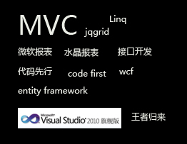 夜鹰教程网 承接业务：软件开发 网站开发 网页设计 .Net+C#+VS2008+MSsql+Jquery+ExtJs