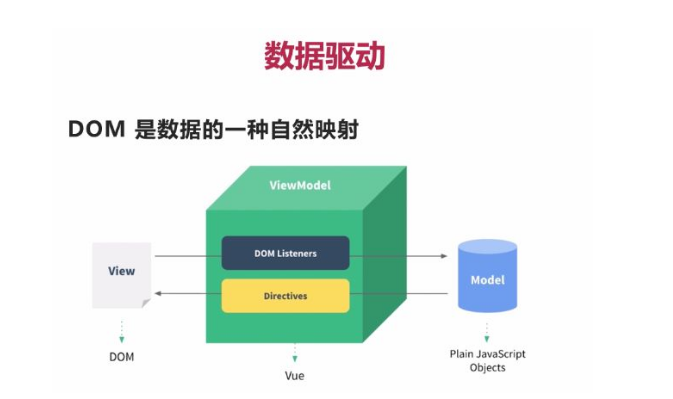 QQ截图20171225182419.png QQ截图20171225182419.png